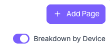 Breakdown by Device